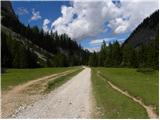 Alba di Canazei - Punta Penia (Marmolada)